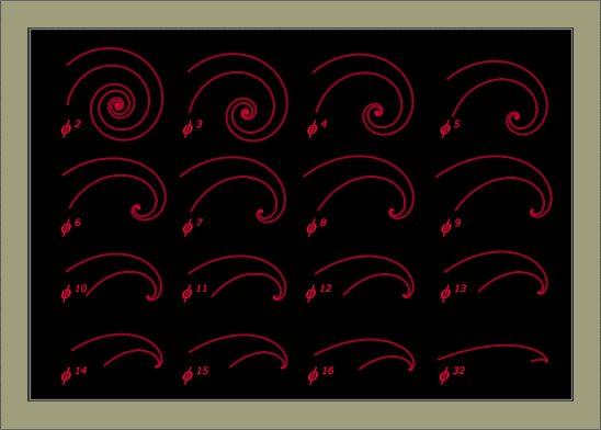 Figure 1b. Dual spiral configurations